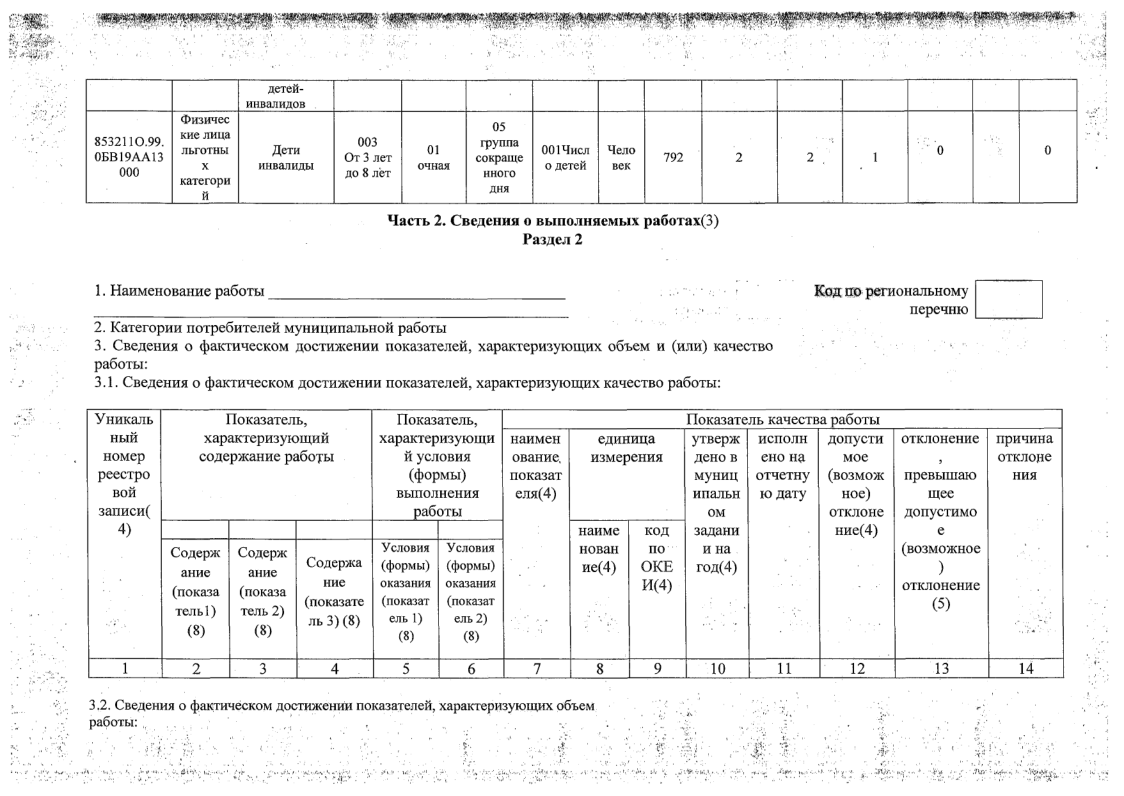 ОТЧЕТ о результатах деятельности 01.01.2024-11.png